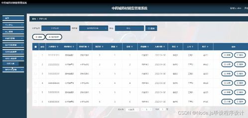 基于Node.js與Vue的中藥城藥材銷售管理系統(tǒng)的設(shè)計與實(shí)現(xiàn)