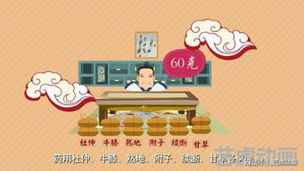 產(chǎn)品動(dòng)畫制作公司與動(dòng)漫制作設(shè)計(jì)的異同解析